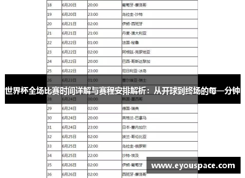 世界杯全场比赛时间详解与赛程安排解析：从开球到终场的每一分钟