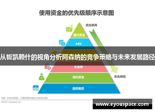 从哲凯赖什的视角分析阿森纳的竞争策略与未来发展路径
