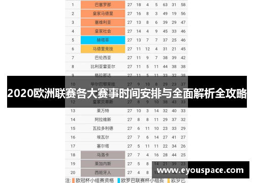 2020欧洲联赛各大赛事时间安排与全面解析全攻略