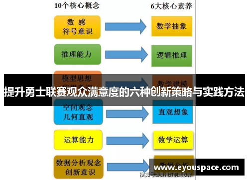 提升勇士联赛观众满意度的六种创新策略与实践方法