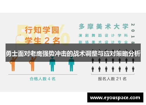 勇士面对老鹰强势冲击的战术调整与应对策略分析