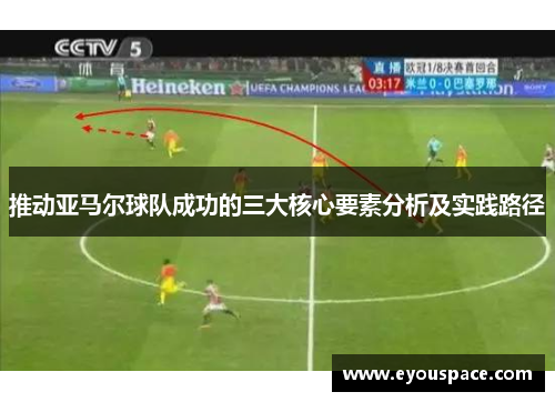 推动亚马尔球队成功的三大核心要素分析及实践路径