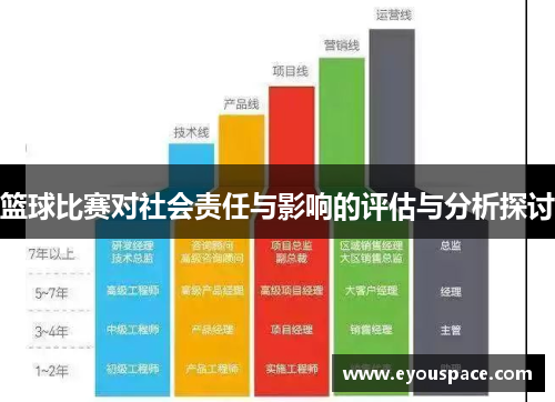 篮球比赛对社会责任与影响的评估与分析探讨